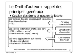 Le Droit d’auteur : rappel des
principes généraux

• Cession des droits et gestion collective

Les titulaires de droits se regroupent en sociétés
de gestion collectives
• SACD
Les auteurs cèdent leurs droits à des tiers
• Éditeurs (livres, presse)
• Producteurs (musique, cinéma)
Les droits appartiennent aux auteurs
• Droit de reproduction
• Droit de représentation
Source: Lionel Maurel
lundi 21 octobre 13

Mandat de
représentation
Contrat contre
rémunération
Conservent le
droit moral

http://www.slideshare.net/calimaq/droit-de-linternet-et-de-linformation-complet

111
111

 