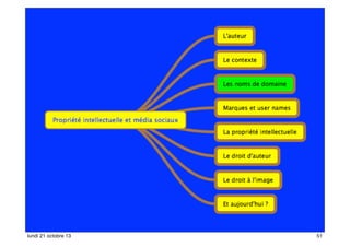 lundi 21 octobre 13

51

 