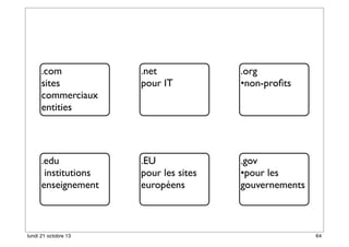 .com
sites
commerciaux
entities

.net
pour IT

.org
•non-proﬁts

.edu
institutions
enseignement

.EU
pour les sites
européens

.gov
•pour les
gouvernements

lundi 21 octobre 13

64

 