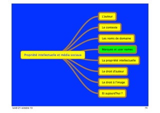 lundi 21 octobre 13

74

 