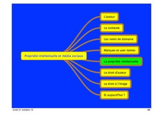 lundi 21 octobre 13

88

 