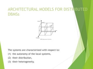 Dd Set DD Architecture.ppt initail introduction | PPT