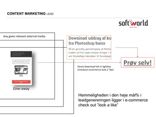 Hemmeligheden i den høje mål% i
leadgenereringen ligger i e-commerce
check out ”look a like”
Any given relevant external media
Direct download link in lightbox
(checkout ecommerce look a’ like)
Prøv selv!
Give-away
CONTENT MARKETING LEAD
 