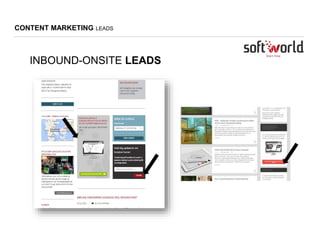 INBOUND-ONSITE LEADS
CONTENT MARKETING LEADS
 