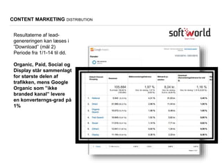 Resultaterne af lead-
genereringen kan læses i
”Download” (mål 2)
Periode fra 1/1-14 til dd.
Organic, Paid, Social og
Display står sammenlagt
for største delen af
trafikken, mens Google
Organic som ”ikke
branded kanal” levere
en konverterngs-grad på
1%
CONTENT MARKETING DISTRIBUTION
 