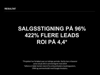 SALGSSTIGNING PÅ 96%
422% FLERE LEADS
ROI PÅ 4,4*
RESULTAT
*Projektet har forløbet over en toårige periode. Derfor kan vi baserer
vores tal på 2013 sammenlignet med 2014
Tallene er både hentet internt fra virksomhedens bookingsystem,
CRM og sammenholdt med Google Analytics.
 