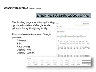 CONTENT MARKETING EARNED MEDIA
Nye landing pages, on-site optimering
og fuld udnyttelse af Google er den
primære årsag til stigning i salg.
Ekstraordinær indsats med Google
paletten:
Adwords
SEO
Retargeting
Display (text)
Display (banner)
STIGNING PÅ 324% GOOGLE PPC
 