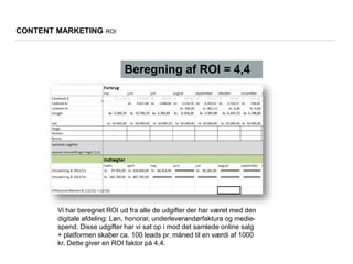 CONTENT MARKETING ROI
Beregning af ROI = 4,4
Vi har beregnet ROI ud fra alle de udgifter der har været med den
digitale afdeling: Løn, honorar, underleverandørfaktura og medie-
spend. Disse udgifter har vi sat op i mod det samlede online salg
+ platformen skaber ca. 100 leads pr. måned til en værdi af 1000
kr. Dette giver en ROI faktor på 4,4.
 