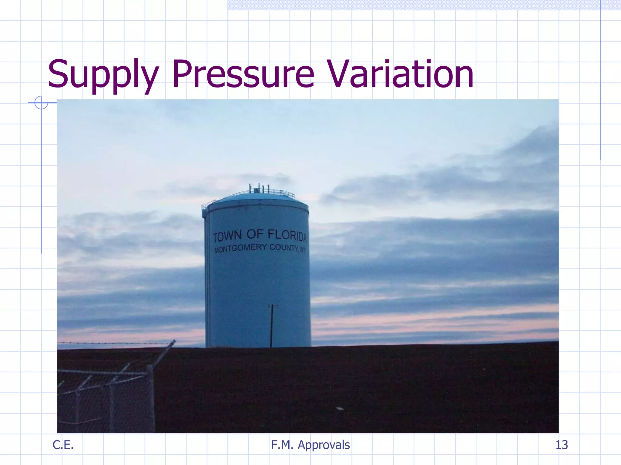 Supply Pressure Variation 