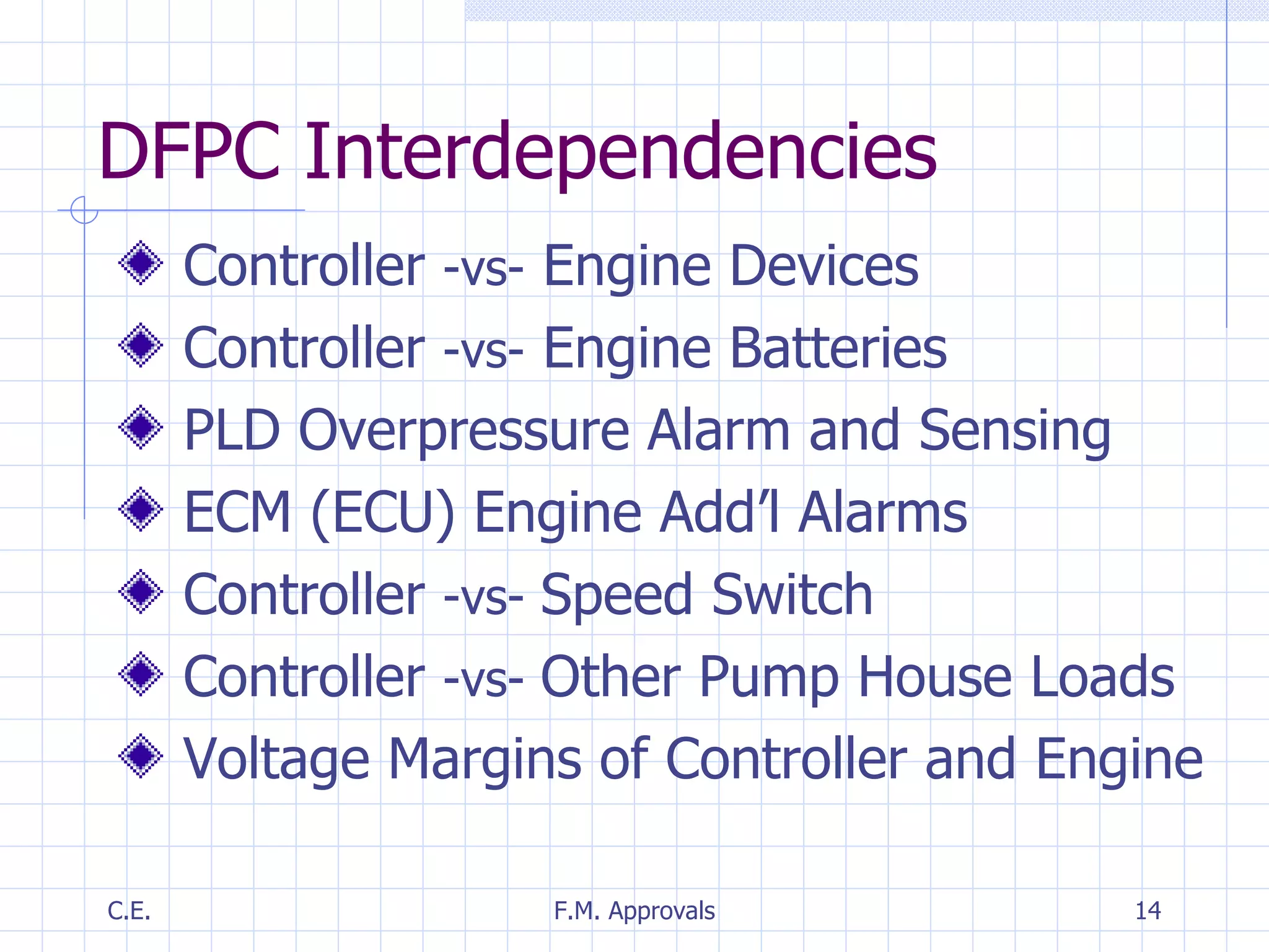 DFPC Interdependencies Controller  -vs-  Engine Devices Controller  -vs-  Engine Batteries PLD Overpressure Alarm and Sensing ECM (ECU) Engine Add’l Alarms Controller  -vs-  Speed Switch Controller  -vs-  Other Pump House Loads Voltage Margins of Controller and Engine 