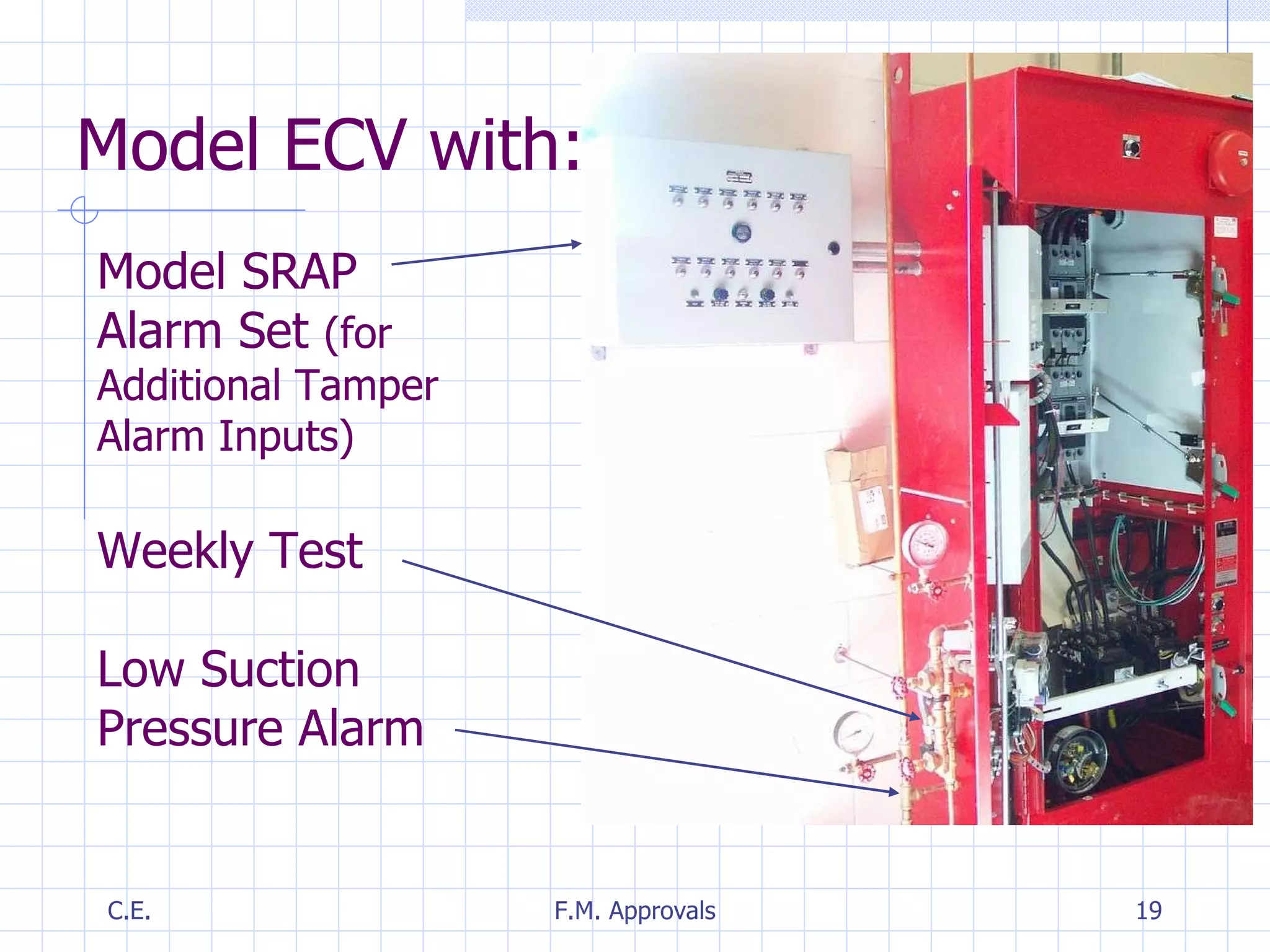 Model ECV with: Model SRAP Alarm Set  (for Additional Tamper Alarm Inputs) Weekly Test Low Suction Pressure Alarm 