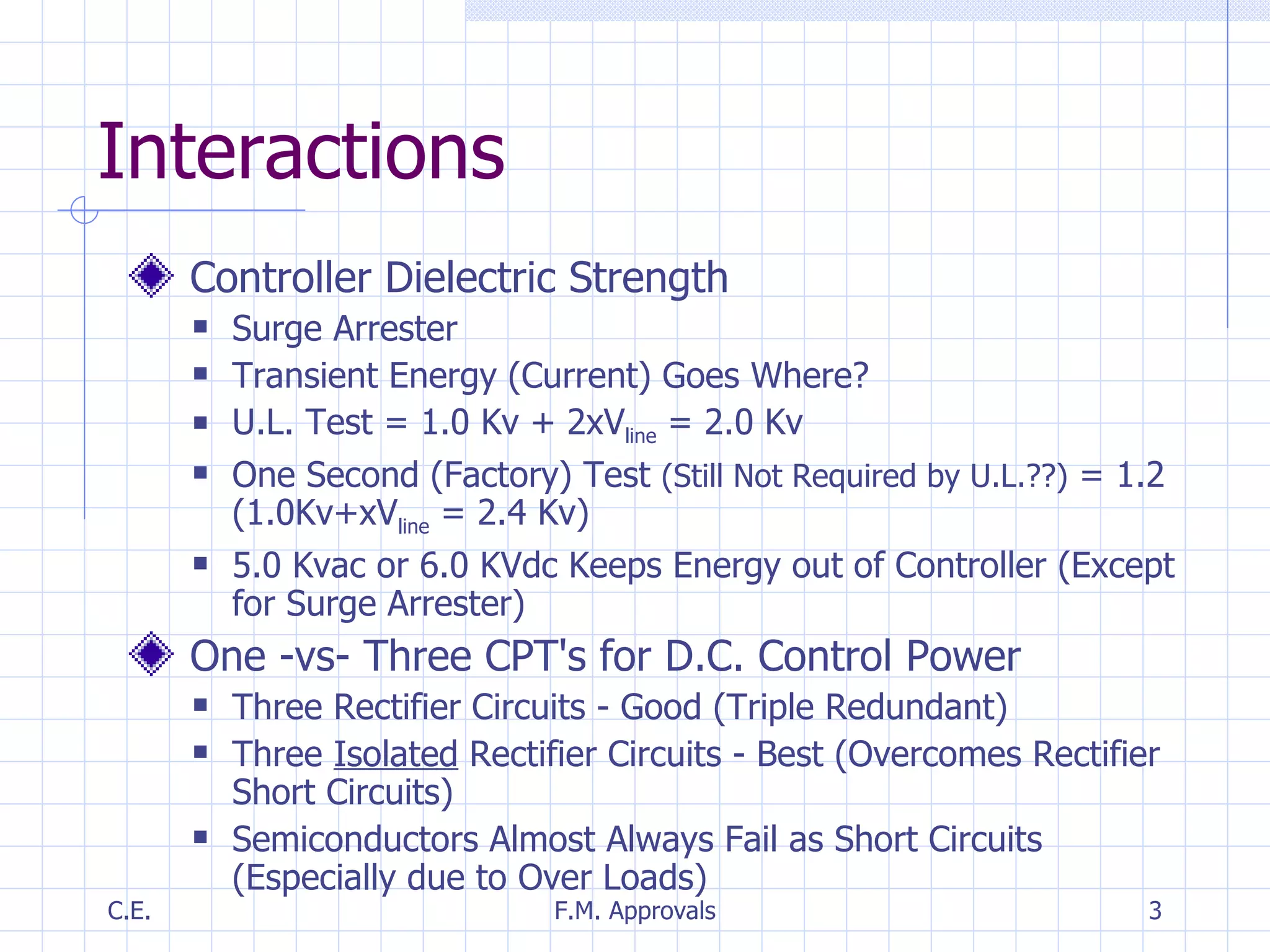 Interactions Controller Dielectric Strength Surge Arrester Transient Energy (Current) Goes Where? U.L. Test = 1.0 Kv + 2xV line  = 2.0 Kv One Second (Factory) Test  (Still Not Required by U.L.??)  = 1.2 (1.0Kv+xV line  = 2.4 Kv) 5.0 Kvac or 6.0 KVdc Keeps Energy out of Controller (Except for Surge Arrester) One -vs- Three CPT's for D.C. Control Power Three Rectifier Circuits - Good (Triple Redundant) Three  Isolated  Rectifier Circuits - Best (Overcomes Rectifier Short Circuits) Semiconductors Almost Always Fail as Short Circuits (Especially due to Over Loads) 