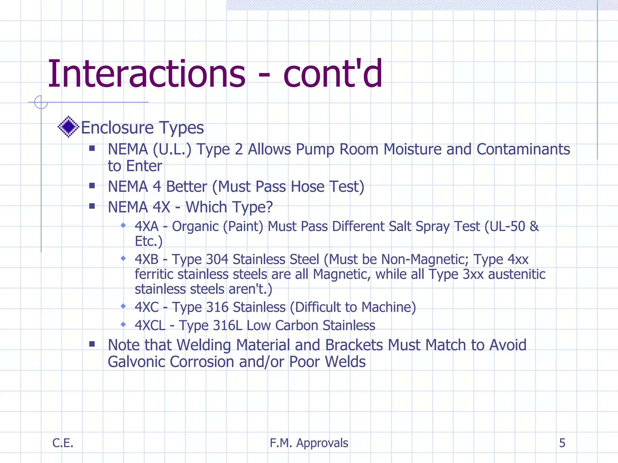 Interactions - cont'd Enclosure Types NEMA (U.L.) Type 2 Allows Pump Room Moisture and Contaminants to Enter NEMA 4 Better (Must Pass Hose Test) NEMA 4X - Which Type? 4XA - Organic (Paint) Must Pass Different Salt Spray Test (UL-50 & Etc.) 4XB - Type 304 Stainless Steel (Must be Non-Magnetic; Type 4xx ferritic stainless steels are all Magnetic, while all Type 3xx austenitic stainless steels aren't.) 4XC - Type 316 Stainless (Difficult to Machine) 4XCL - Type 316L Low Carbon Stainless Note that Welding Material and Brackets Must Match to Avoid Galvonic Corrosion and/or Poor Welds 