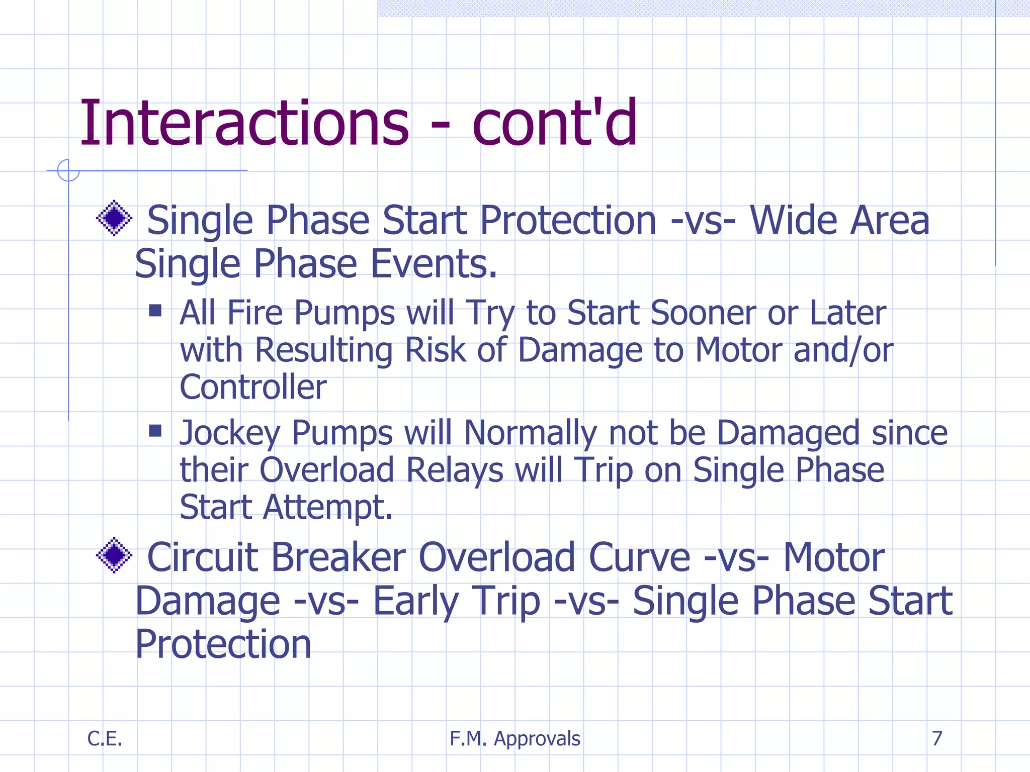 Interactions - cont'd Single Phase Start Protection -vs- Wide Area Single Phase Events. All Fire Pumps will Try to Start Sooner or Later with Resulting Risk of Damage to Motor and/or Controller Jockey Pumps will Normally not be Damaged since their Overload Relays will Trip on Single Phase Start Attempt. Circuit Breaker Overload Curve -vs- Motor Damage -vs- Early Trip -vs- Single Phase Start Protection 