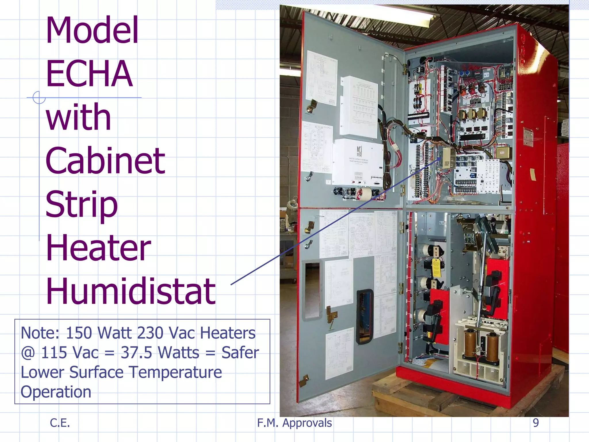 Model ECHA with Cabinet Strip  Heater Humidistat Note: 150 Watt 230 Vac Heaters @ 115 Vac = 37.5 Watts = Safer Lower Surface Temperature Operation 