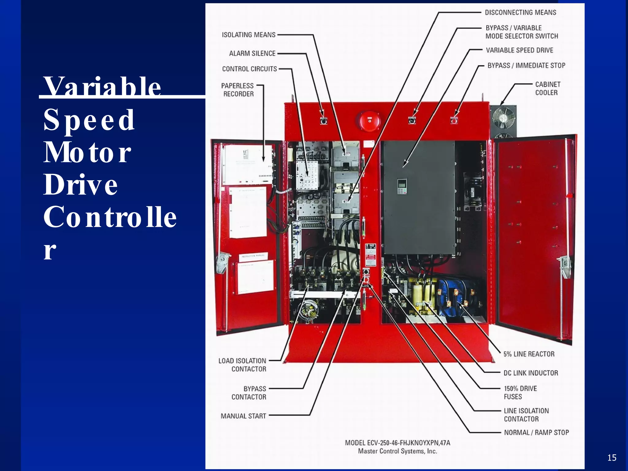 Variable Speed Motor Drive Controller 