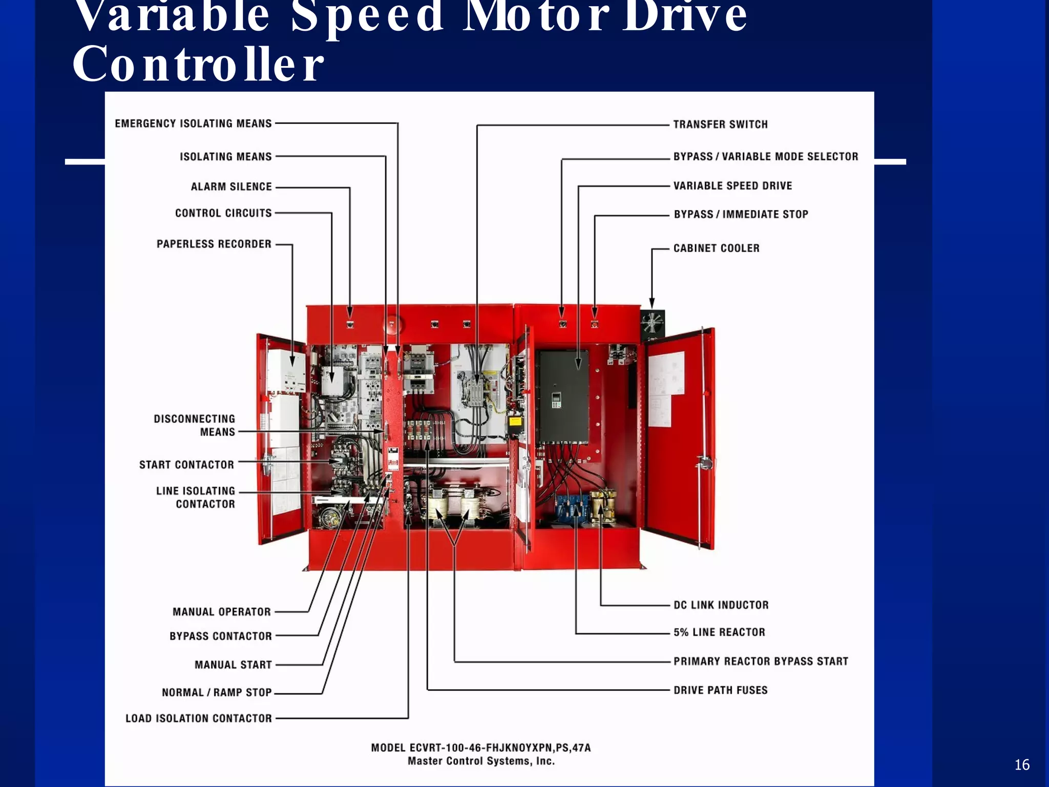 Variable Speed Motor Drive Controller 