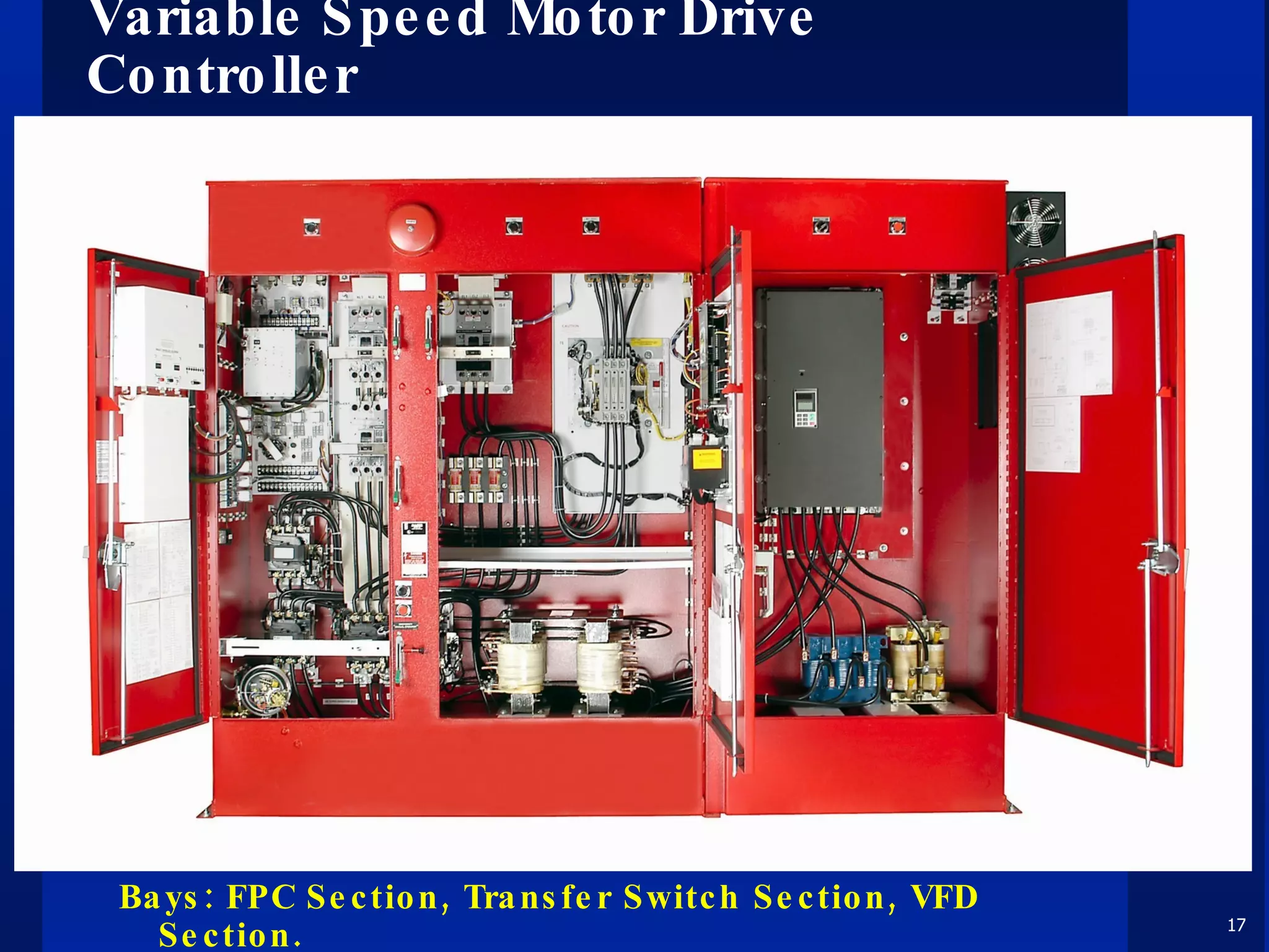 Variable Speed Motor Drive Controller Bays: FPC Section, Transfer Switch Section, VFD Section. 