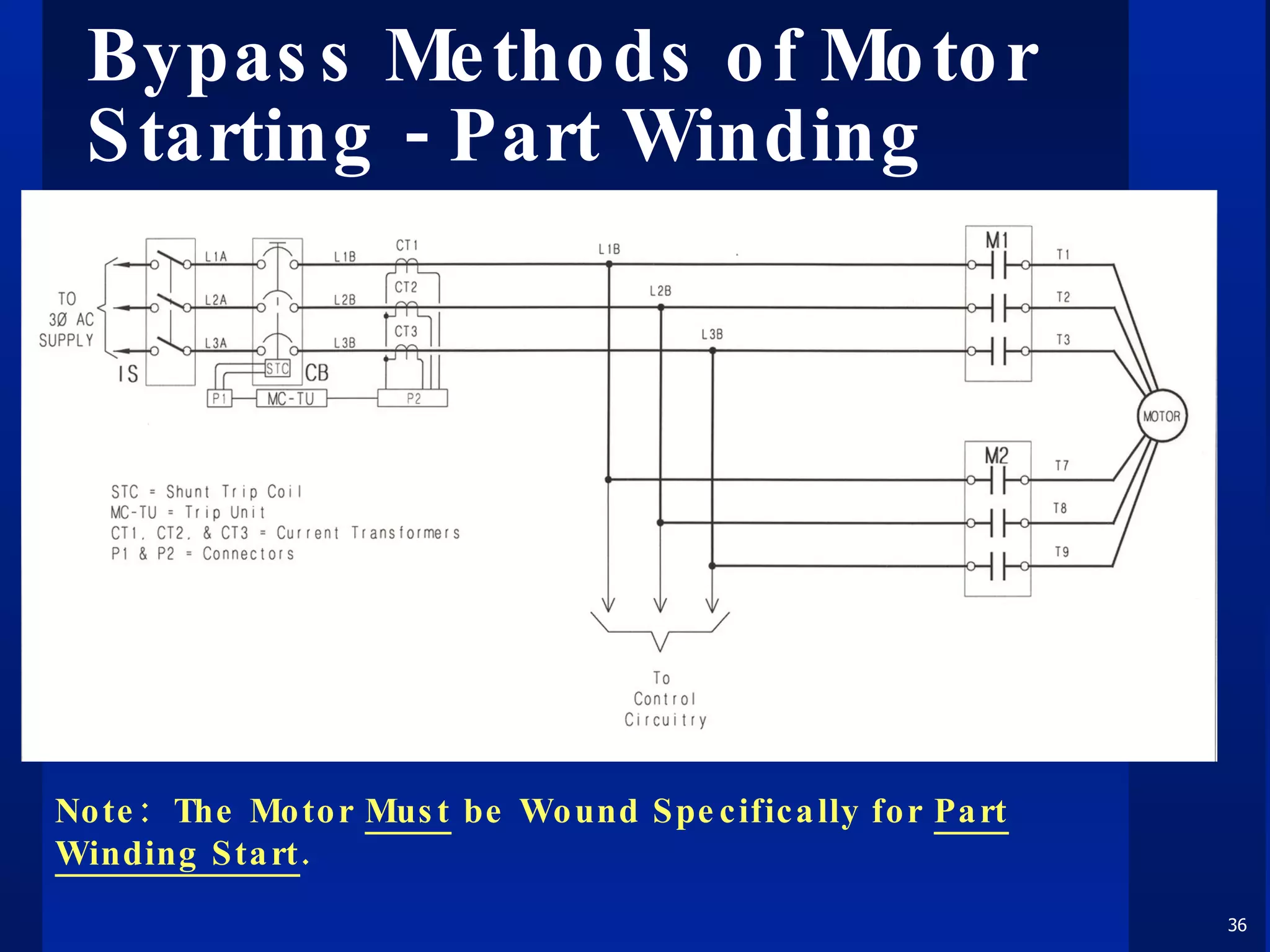 Bypass Methods of Motor Starting - Part Winding Note:  The Motor  Must  be Wound Specifically for  Part Winding Start . 
