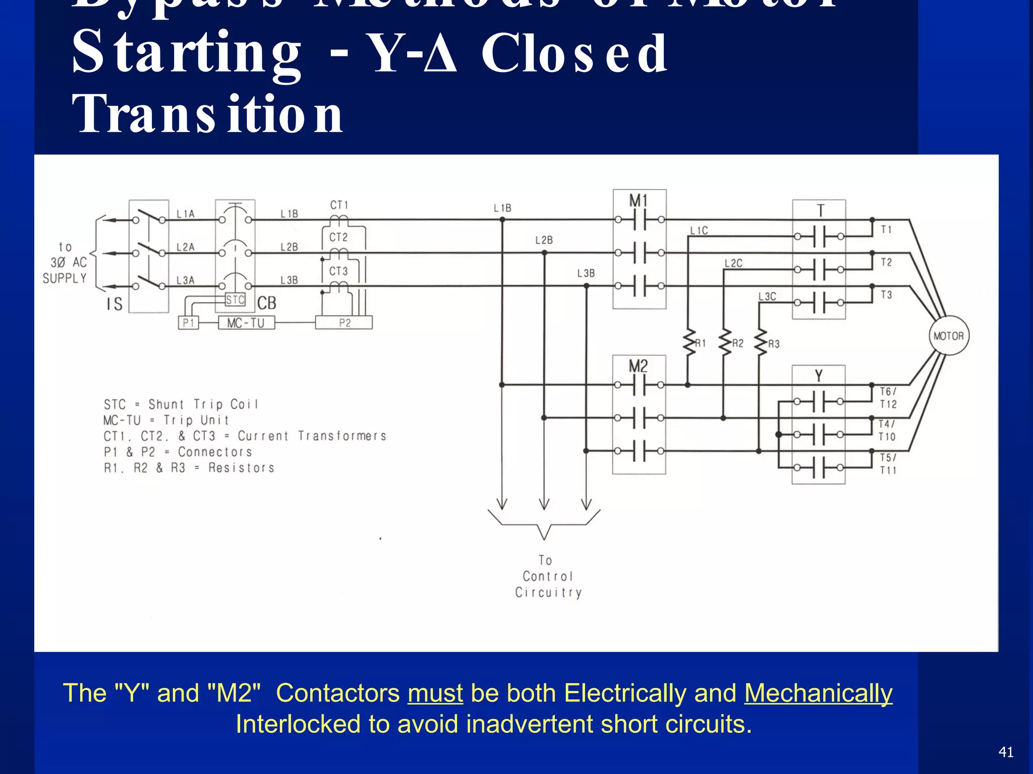 Bypass Methods of Motor Starting -  Y-Δ Closed Transition The "Y" and "M2"  Contactors  must  be both Electrically and  Mechanically  Interlocked to avoid inadvertent short circuits. 