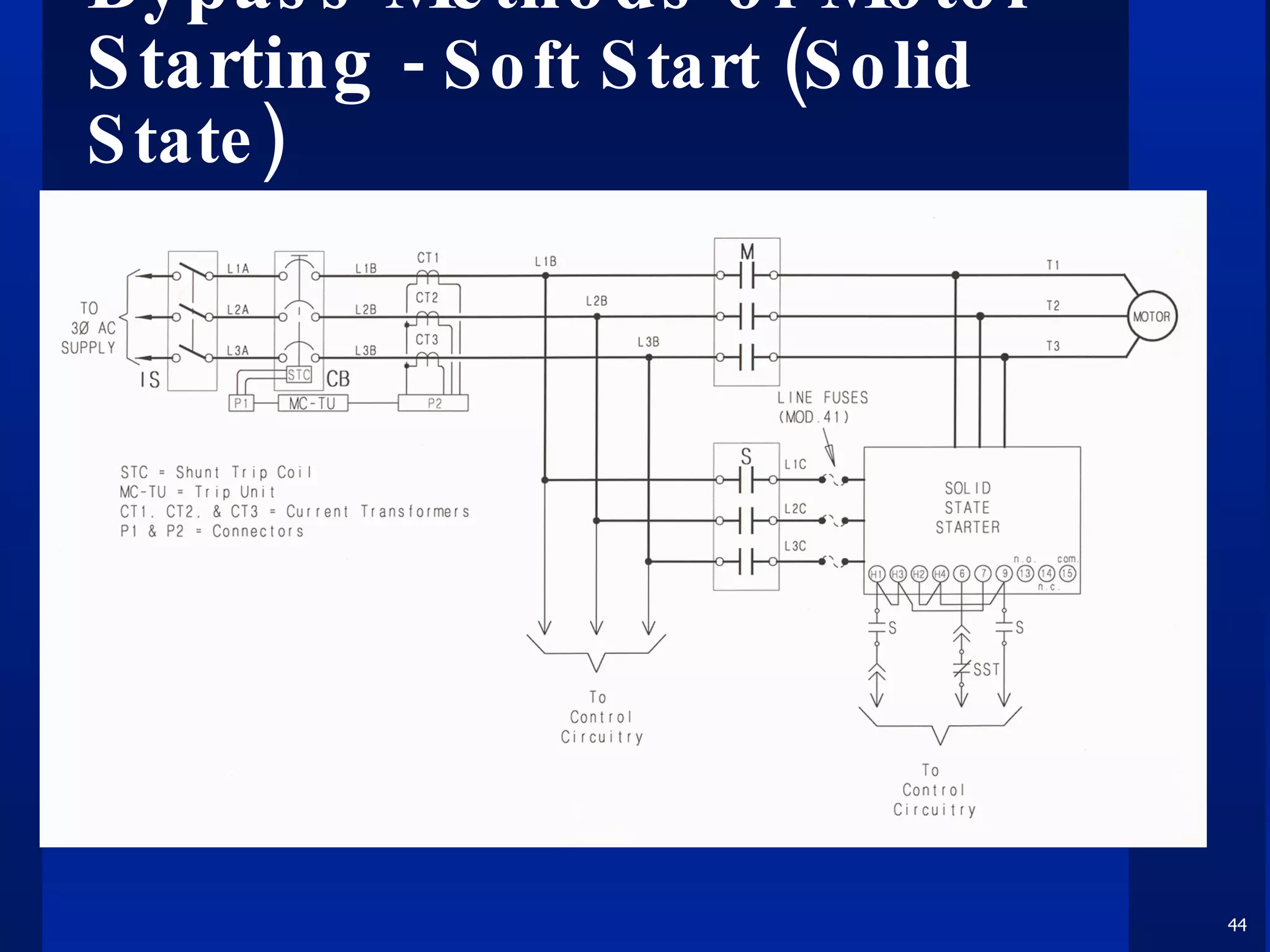 Bypass Methods of Motor Starting  - Soft Start (Solid State) 
