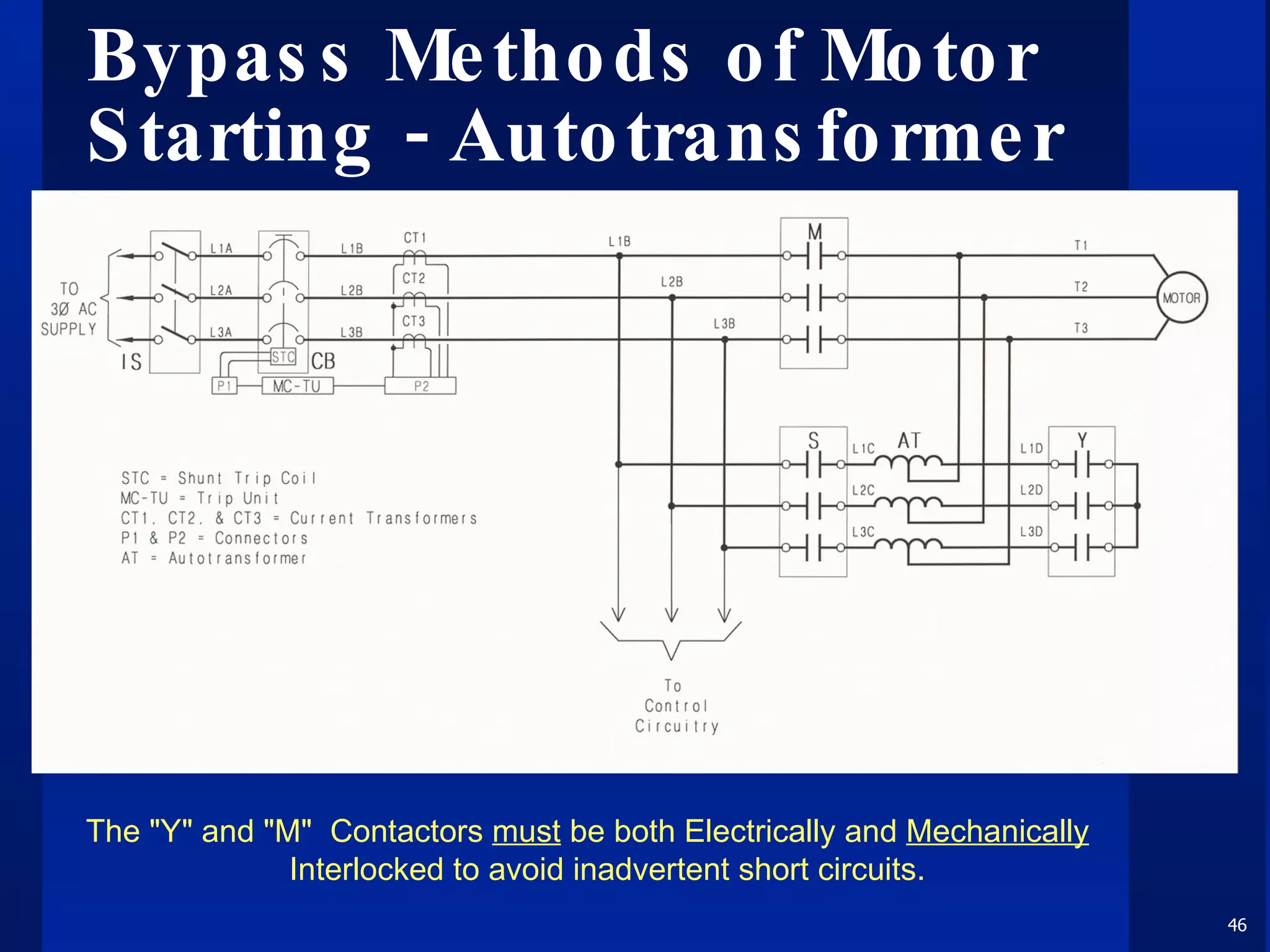 Bypass Methods of Motor Starting - Autotransformer The "Y" and "M"  Contactors  must  be both Electrically and  Mechanically  Interlocked to avoid inadvertent short circuits. 