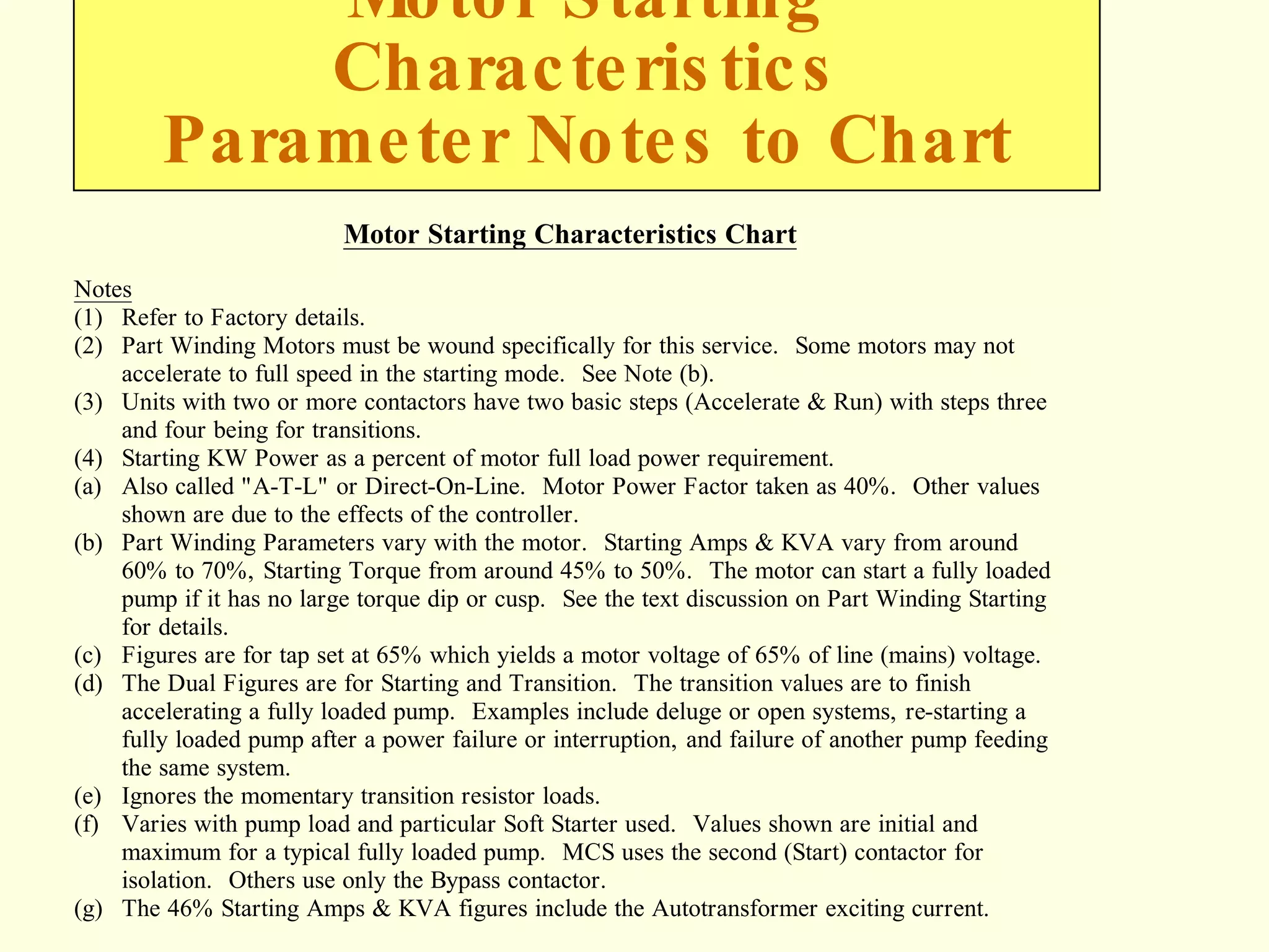 Motor Starting Characteristics Parameter Notes to Chart 