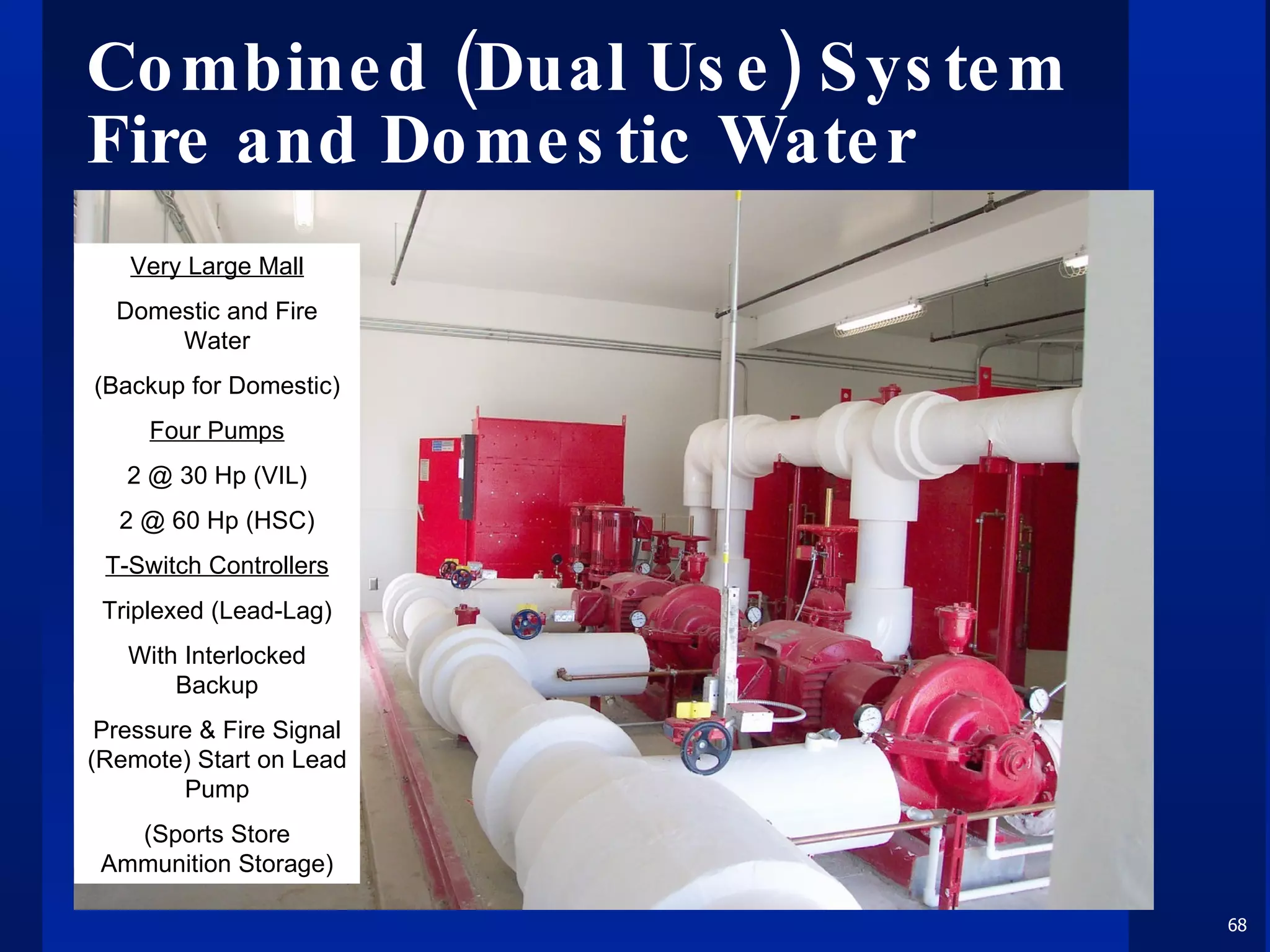 Combined (Dual Use) System Fire and Domestic Water Very Large Mall Domestic and Fire Water (Backup for Domestic) Four Pumps 2 @ 30 Hp (VIL) 2 @ 60 Hp (HSC) T-Switch Controllers Triplexed (Lead-Lag) With Interlocked Backup Pressure & Fire Signal (Remote) Start on Lead Pump (Sports Store Ammunition Storage) 