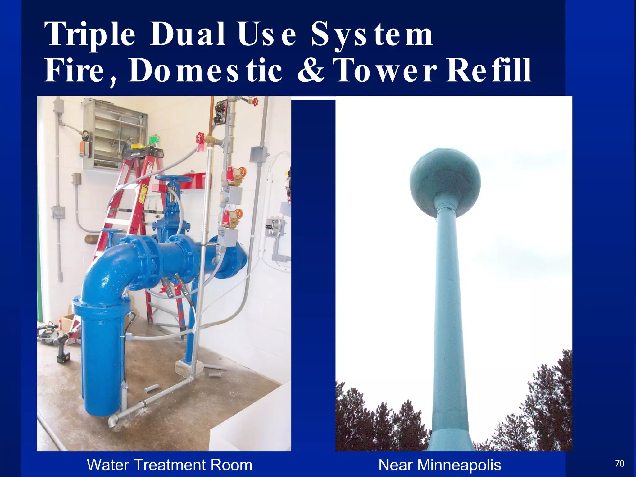 Triple Dual Use System Fire, Domestic & Tower Refill Near Minneapolis Water Treatment Room 