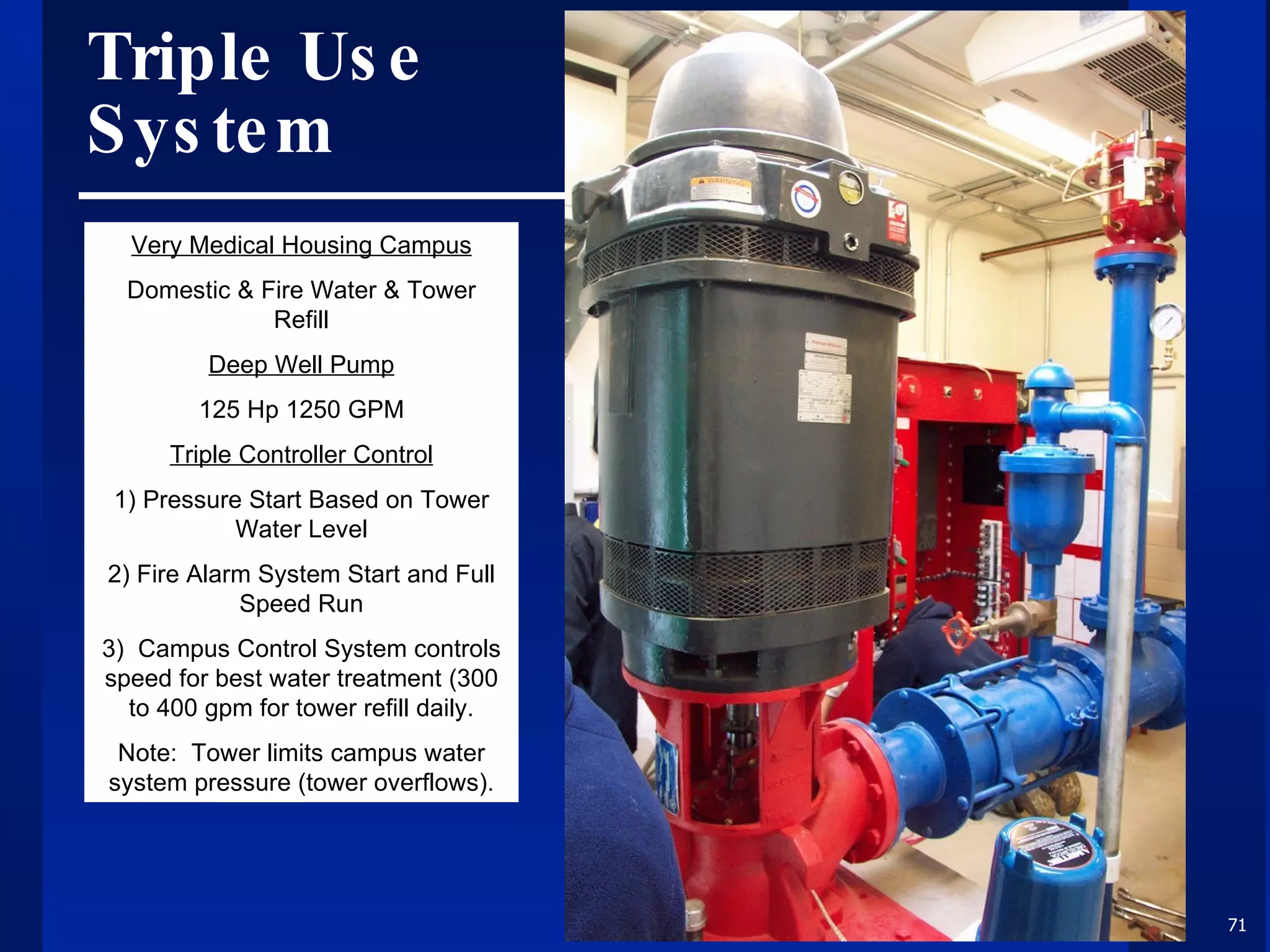 Triple Use System Very Medical Housing Campus Domestic & Fire Water & Tower Refill Deep Well Pump 125 Hp 1250 GPM Triple Controller Control 1) Pressure Start Based on Tower Water Level 2) Fire Alarm System Start and Full Speed Run 3)  Campus Control System controls speed for best water treatment (300 to 400 gpm for tower refill daily. Note:  Tower limits campus water system pressure (tower overflows). 