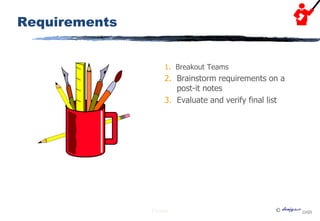 
Requirements
1. Breakout Teams
2. Brainstorm requirements on a
post-it notes
3. Evaluate and verify final list
Footer 13
 