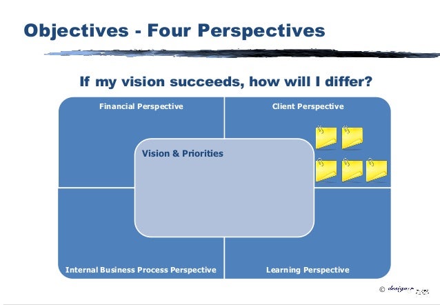 workshop template ppt