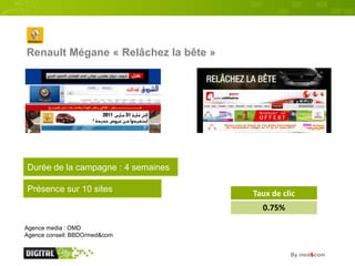 Renault Mégane « Relâchez la bête »




Durée de la campagne : 4 semaines

Présence sur 10 sites                 Taux de c...