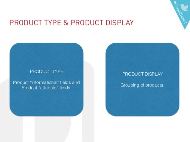 drupal commerce related products drupal commerce related products