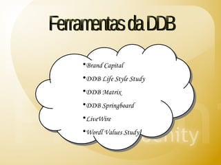 Brand Capital DDB Life Style Study DDB Matrix DDB Springboard LiveWire Wordl Values Study Ferramentas da DDB 
