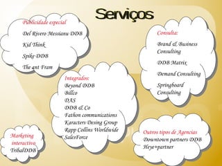Integrados: Beyond DDB  Billco DAS DDB & Co Fathon communications Karacters Desing Group Rapp Collins Worldwide SalesForce Consulta: Brand & Business Consulting DDB Matrix Demand Consulting Springboard Consulting Publicidade especial Del Rivero Messianu DDB Kid Think Spike DDB The ant Fram Marketing interactivo TribalDDB Outros tipos de Agencias Downtown partners DDB Heye+partner Serviços 