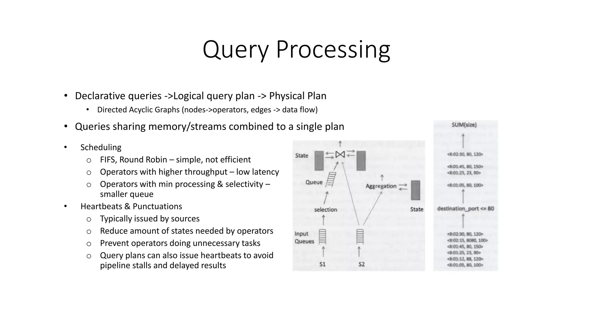 Query Processing
• Declarative queries ->Logical query plan -> Physical Plan
• Directed Acyclic Graphs (nodes->operators, edges -> data flow)
• Queries sharing memory/streams combined to a single plan
• Scheduling
o FIFS, Round Robin – simple, not efficient
o Operators with higher throughput – low latency
o Operators with min processing & selectivity –
smaller queue
• Heartbeats & Punctuations
o Typically issued by sources
o Reduce amount of states needed by operators
o Prevent operators doing unnecessary tasks
o Query plans can also issue heartbeats to avoid
pipeline stalls and delayed results
 