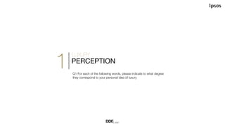 Quality
legance
Sophistication
Style
Pleasure
Distinction
Service
Exclusiveness
Creativity
Hapiness
Trendiness
Investement...