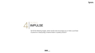 HAPPY VS GRUMPY : GLOBAL - BEAUTY
Q4 Of the following images, which would most encourage you to make a purchase of perfume...