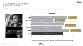 LES INFLUENCEURS DU LUXE!
SOURIANT
 
