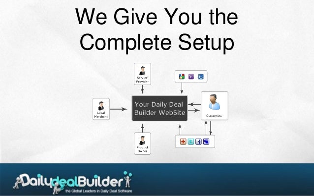 Daily deal software free Daily Deals (Sales Clock & Countdown Sales Timer) Boost sales even more by adding a live sale countdown timer to your scheduled sales! You can have a fully customizable live countdown sale timer on every item on discount in your store so customers see that the sale ends in 1 day, 3 hours and 2 minutes/5().