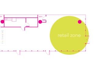 ATH BATHATH
retail zone
 