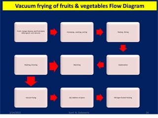 Flow Chart For Vegetable Segregation System.pdf Fruits & Vegetables Processing | PDF