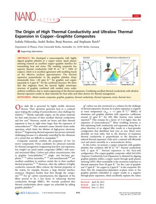 The Origin of High Thermal Conductivity and Ultralow Thermal
Expansion in Copper−Graphite Composites
Izabela Firkowska, André Boden, Benji Boerner, and Stephanie Reich*
Department of Physics, Freie Universität Berlin, Arnimallee 14, 14195 Berlin, Germany
*S Supporting Information
ABSTRACT: We developed a nanocomposite with highly
aligned graphite platelets in a copper matrix. Spark plasma
sintering ensured an excellent copper−graphite interface for
transmitting heat and stress. The resulting composite has
superior thermal conductivity (500 W m−1
K−1
, 140% of
copper), which is in excellent agreement with modeling based
on the eﬀective medium approximation. The thermal
expansion perpendicular to the graphite platelets drops
dramatically from ∼20 ppm K−1
for graphite and copper
separately to 2 ppm K−1
for the combined structure. We show
that this originates from the layered, highly anisotropic
structure of graphite combined with residual stress under
ambient conditions, that is, strain-engineering of the thermal expansion. Combining excellent thermal conductivity with ultralow
thermal expansion results in ideal materials for heat sinks and other devices for thermal management.
KEYWORDS: Metal−matrix composites, graphite, graphene, thermal conductivity, thermal expansion, strain, thermal stress
Our daily life is governed by highly mobile electronic
devices. Their operation generates heat in a conﬁned
space making the cooling of semiconductors a key challenge for
industry.1−4
Metals, especially copper, are the prime materials
for heat sinks because of their excellent thermal conductivity
and low cost.5
However, metals are heavy and their thermal
expansion is four to eight times larger than the expansion of
semiconductors.6,7
This mismatch causes thermal strain under
operation, which limits the lifetime of high-power electronic
devices.8,9
Engineering thermal expansion has proven extremely
challenging because it is ultimately controlled by the vibrations
of a crystal that are diﬃcult to manipulate.10
Composite materials combine the properties of two (or
more) components. Prime candidates for advanced materials
for thermal management (engineering heat ﬂow and expansion,
low weight) are metal matrix composites (MMC) with nano-
and microsized ﬁllers. Carbon and carbon nanostructures, that
is, graphite (nano)platelets,11,12
single- and few-layer gra-
phene,13−15
carbon nanotubes,16−18
and nanodiamonds19,20
are
excellent candidates to reinforce metals due to their excellent
thermal properties.21−39
However, often the addition of highly
conductive nanoscale ﬁllers reduces the thermal properties of
the matrix, for example, because a large thermal interface
resistance (Kapitza) hinders heat ﬂow though the compo-
site.23,40
For sp2
carbon nanostructures, the alignment of the
ﬁllers proved to be a key factor in enhancing thermal
conductivity through MMCs. We recently predicted that
thermal conductivities above copper are achievable by adding
graphite platelets.21
sp2
carbon was also envisioned as a solution for the challenge
of thermal expansion, because its in-plane expansion is negative
at room temperature (αgr,1 = −1 ppm K−1
).12
MMCs of
aluminum and graphite platelets with expansion coeﬃcients
around 12 ppm K−1
for 50% ﬁller fraction were indeed
reported.30
This remains by a factor of 3−6 higher than the
expansion of semiconductors.6,7
More troubling, however, is
that optimizing both conductivity and expansion along the in-
plane direction of an aligned ﬁller results in a heat-spreader
conﬁguration that distributes heat over an area. Much more
desirable are heat sinks, that is, the direction of maximum
thermal conductivity is perpendicular to the direction of
tailored thermal expansion. Only such a material will eﬃciently
cool and attach smoothly to a semiconductor device.
In this Letter, we present a copper composite with graphite
platelets that combines 500 W m−1
K−1
thermal conductivity
with 2 ppm K−1
thermal expansion in the heat-sink
conﬁguration. The copper-graphite composite called SuCoLEx
(Superior Conductivity Low Expansion) is obtained by aligning
graphite platelets within a copper matrix through spark plasma
sintering (SPS). Most remarkable is the enormous reduction in
thermal expansion from 28 ppm K−1
for the c-axis of graphite
and 17 ppm K−1
for copper to 2 ppm K−1
in the composite. We
show that the temperature-dependent in-plane strain in the
graphite platelets embedded in copper results in a negative
through-plane expansion, which excellently explains the values
Received: April 28, 2015
Revised: June 11, 2015
Published: June 17, 2015
Letter
pubs.acs.org/NanoLett
© 2015 American Chemical Society 4745 DOI: 10.1021/acs.nanolett.5b01664
Nano Lett. 2015, 15, 4745−4751
 
