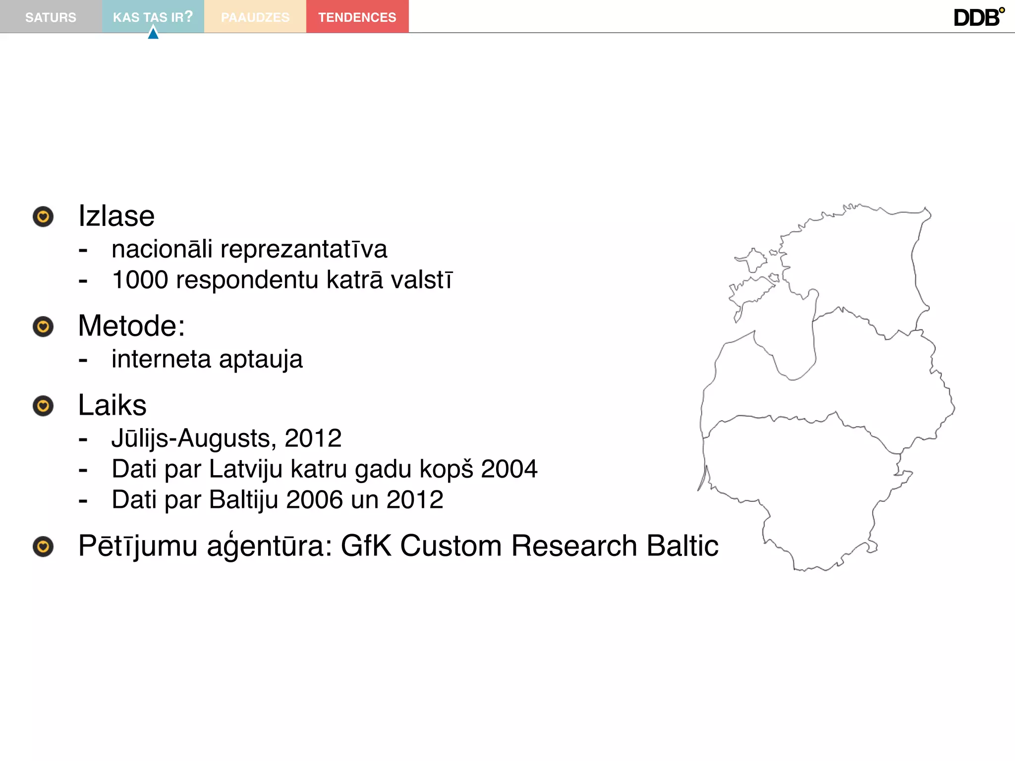 SATURS     KAS TAS IR?   PAAUDZES   TENDENCES




         Izlase
         - nacionāli reprezantatīva
         - 1000 respondentu katrā valstī
         Metode:
         - interneta aptauja
         Laiks
         - Jūlijs-Augusts, 2012
         - Dati par Latviju katru gadu kopš 2004
         - Dati par Baltiju 2006 un 2012
         Pētījumu a0entūra: GfK Custom Research Baltic
 