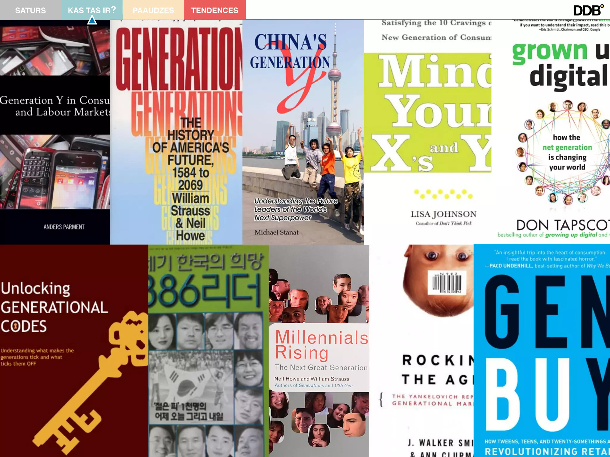 SATURS   KAS TAS IR?   PAAUDZES   TENDENCES
 