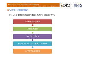 DDBJデータ解析チャレンジ キックオフ講習会(2016.7.6)
遺伝研スーパーコンピュータのビッグデータ解析環境
チャレンジ環境の利⽤の流れは以下のステップの通りです。
システム利⽤の流れ
ユーザアカウント登録
公開鍵の登録
システムログイン
インタラクティブノードへ移動、ジョブ準備
ジョブ投入&結果確認
 