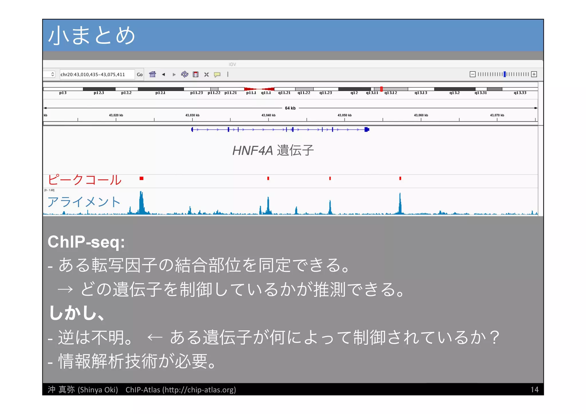 [DDBJ Challenge 2016] DDBJデータ解析事例「ChIP-Atlasデータベース」の紹介