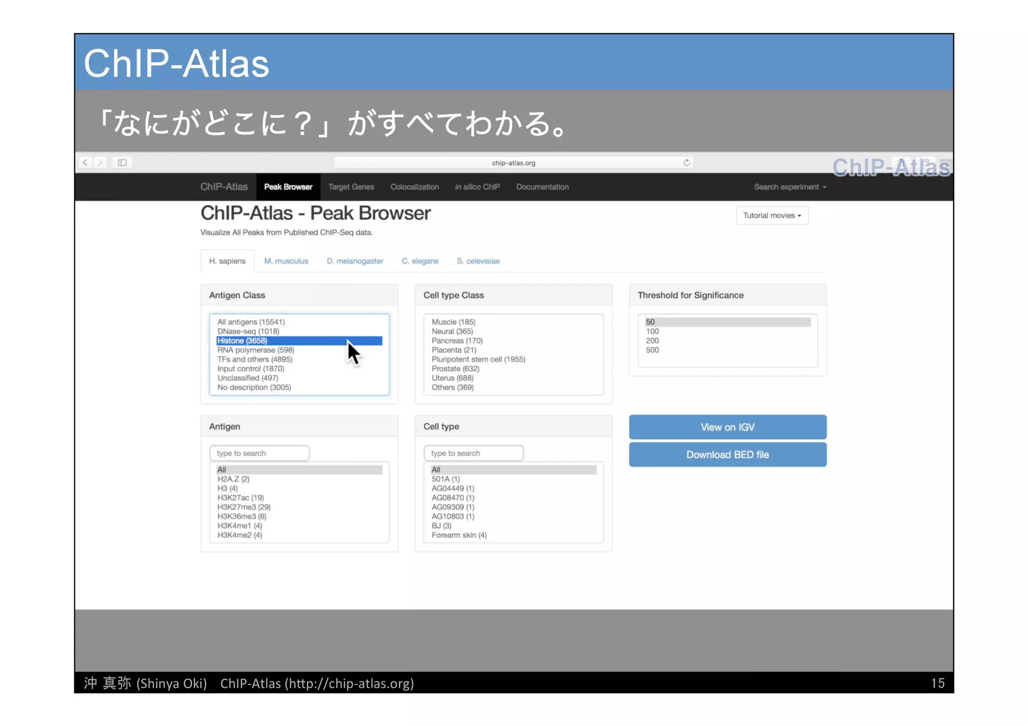 [DDBJ Challenge 2016] DDBJデータ解析事例「ChIP-Atlasデータベース」の紹介