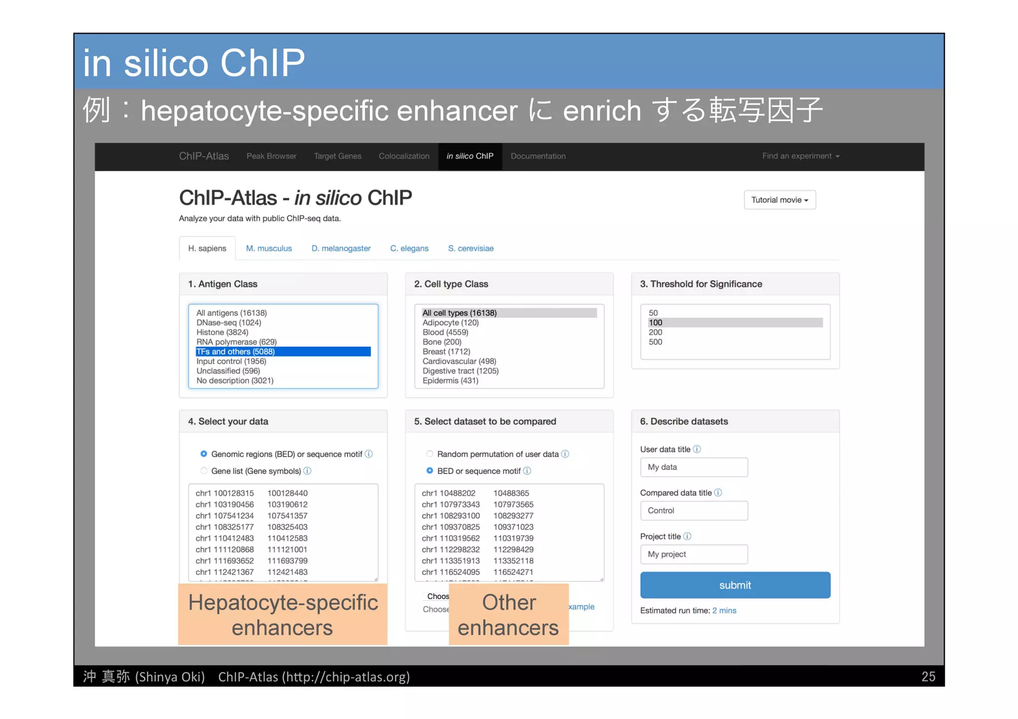 [DDBJ Challenge 2016] DDBJデータ解析事例「ChIP-Atlasデータベース」の紹介